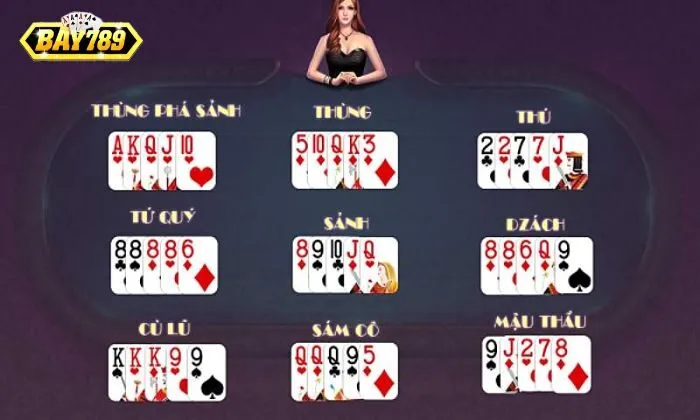 Cách sắp xếp để có bộ bài mạnh nhất trong Mậu Binh