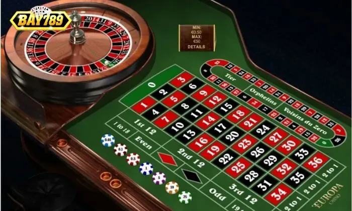 Chiến lược chơi Roulette thắng lớn